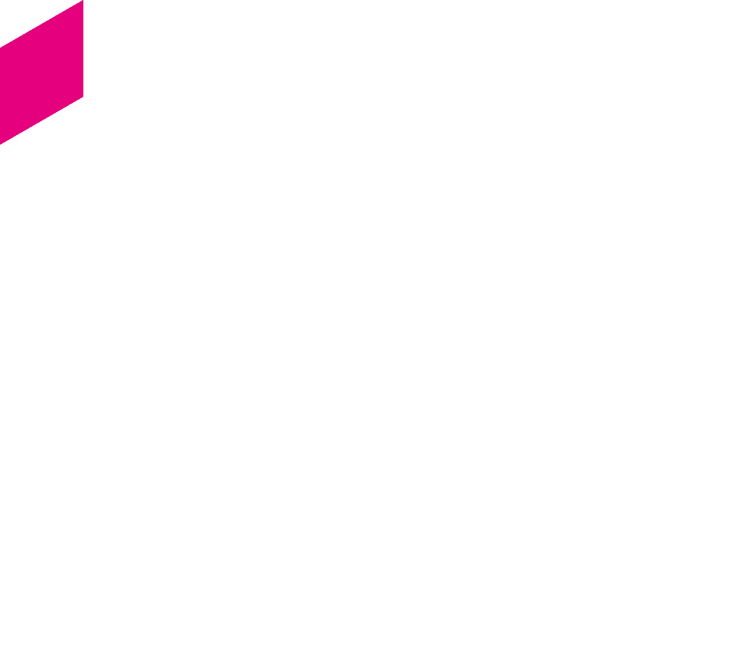 ICG